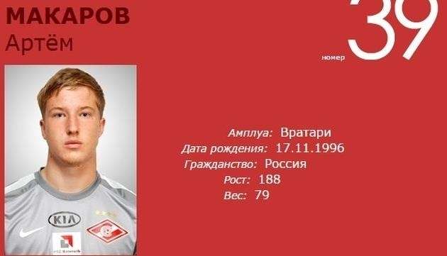 Официально: Артем Макаров - игрок "Чезены"