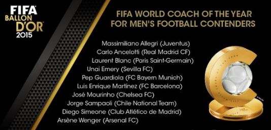 Моурінью, Анчелотті, Венгер та Луїс Енріке номіновані на звання "тренер року"