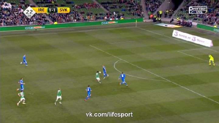 Товарищеский матч. Ирландия - Словакия (Обзор матча)