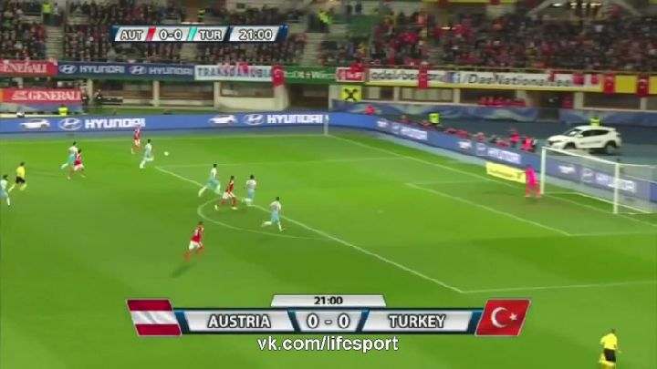 Товариський матч. Австрія - Туреччина (Огляд матчу)