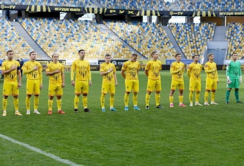 Рух – Мариуполь. Прогноз и анонс на матч чемпионата Украины